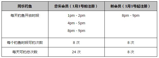 根据TA的报道，皇马官宣与安切洛蒂续约至2026年，不过后者可能会以教练或者是其他身份履职。